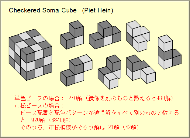 Checkered 3x3x3: PUZZLE of MINE